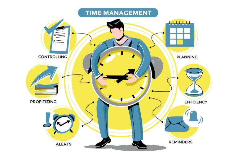 How to manage time better: Best techniques to adopt